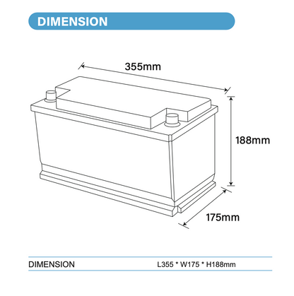 Batterie Lithium 150Ah 12V LiFePO4 sous siège - Bluetooth BMS Ultimatron France